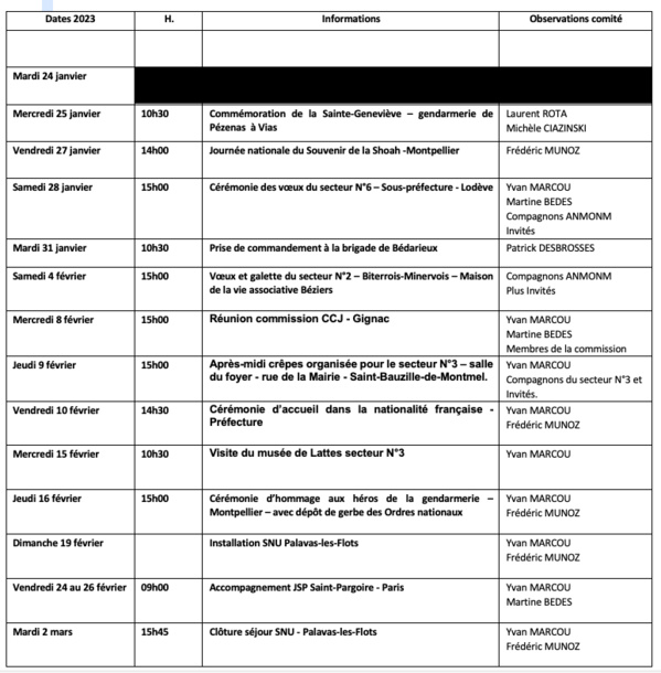 ANMONM 34 - Info semaine N° 04-2023