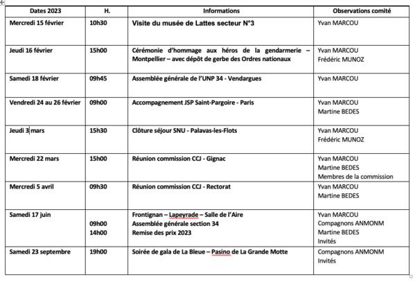 ANMONM 34 - Info semaine N° 07-2023