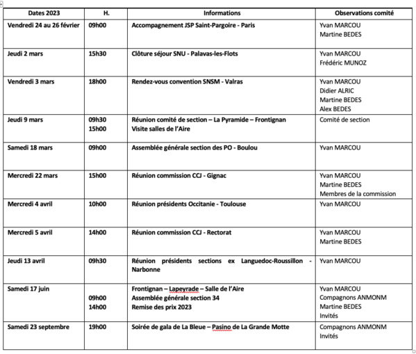 ANMONM 34 - Info semaine N° 08-2023