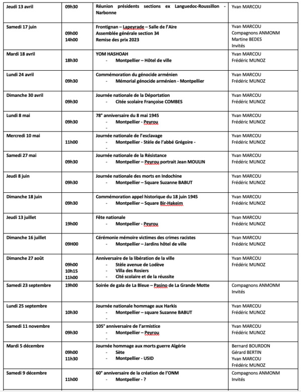 ANMONM 34 - Info semaine N° 09-2023