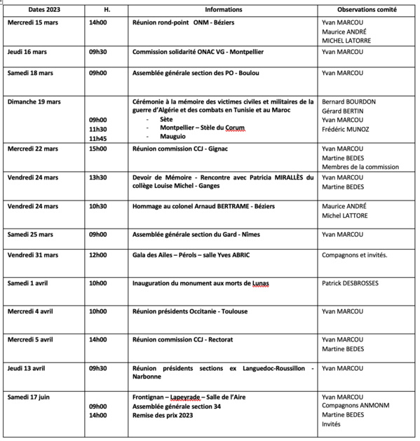 ANMONM 34 - Info semaine N° 11-2023