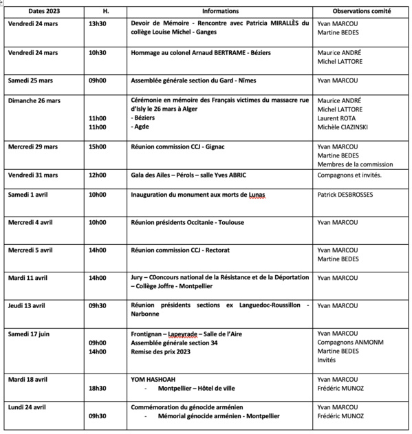 ANMONM 34 - Info semaine N° 12-2023