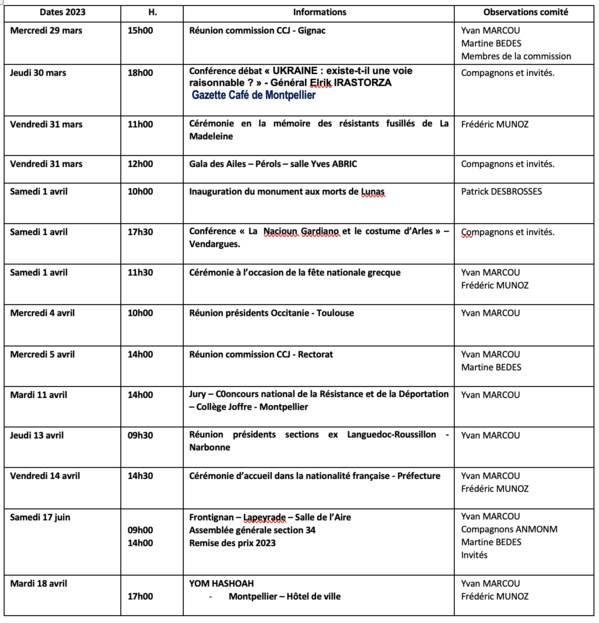 ANMONM 34 - Info semaine N° 13-2023