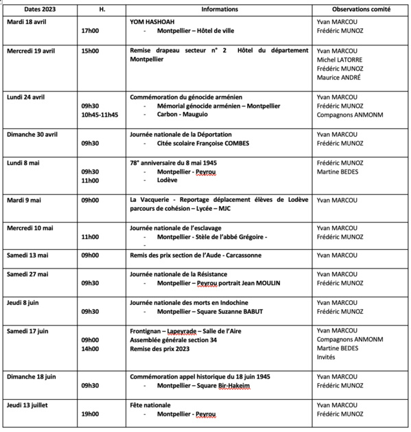 ANMONM 34 - Info semaine N° 16-2023