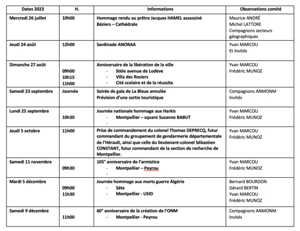 ANMONM 34 - Info semaine N° 30-2023