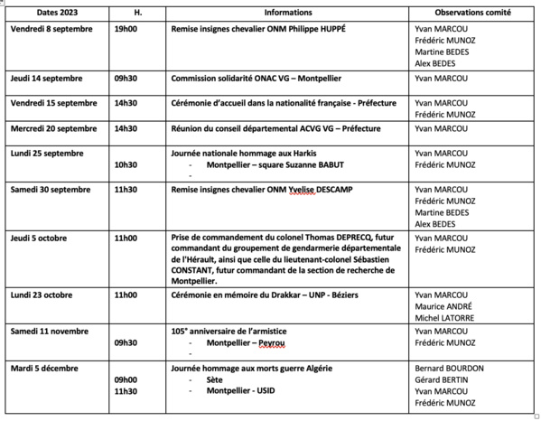 ANMONM 34 - Info semaine N° 36 - 2023