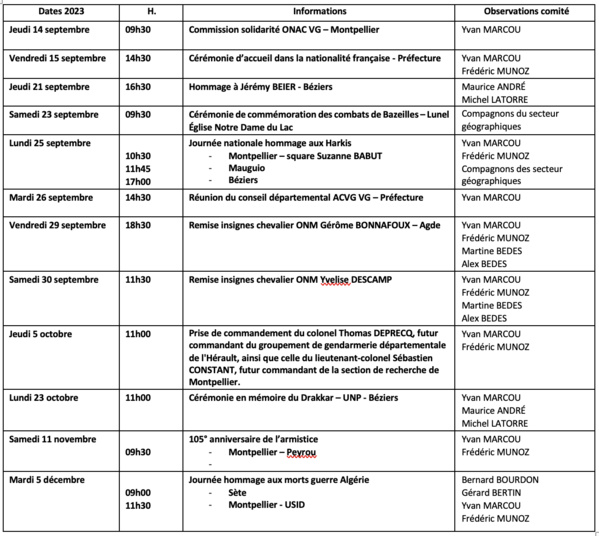 ANMONM 34 - Info semaine 37 - 2023