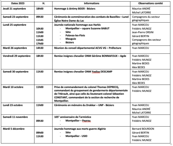 ANMONM 34 - info semaine 38 - 2023