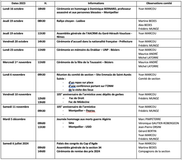 ANMONM 34 - info semaine 42 - 2023