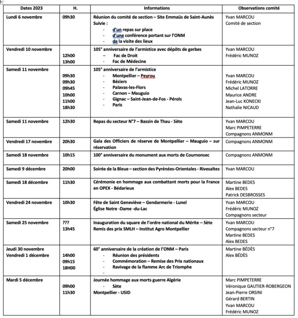 ANMONM 34 - info semaine 45 - 2023