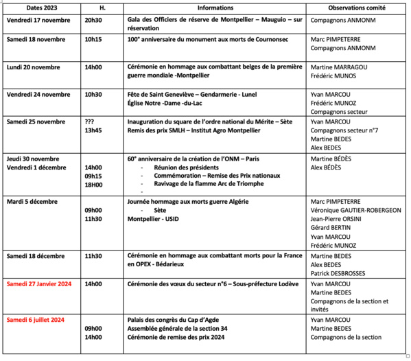 ANMONM 34 - info semaine 46 - 2023