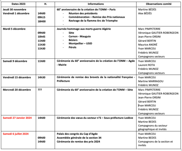 ANMONM 34 - Info semaine 49 - 2023