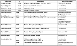 ANMONM 34 - info semaine 52 - 2023