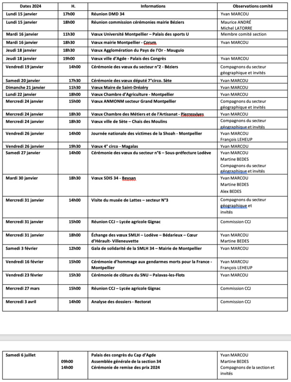 ANMONM 34 - Info semaine 03 - 2024