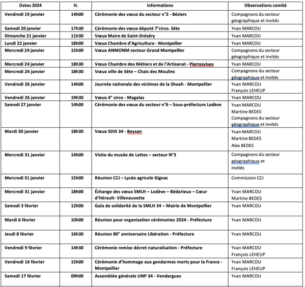 ANMONM 34 - Info semaine 04 - 2024