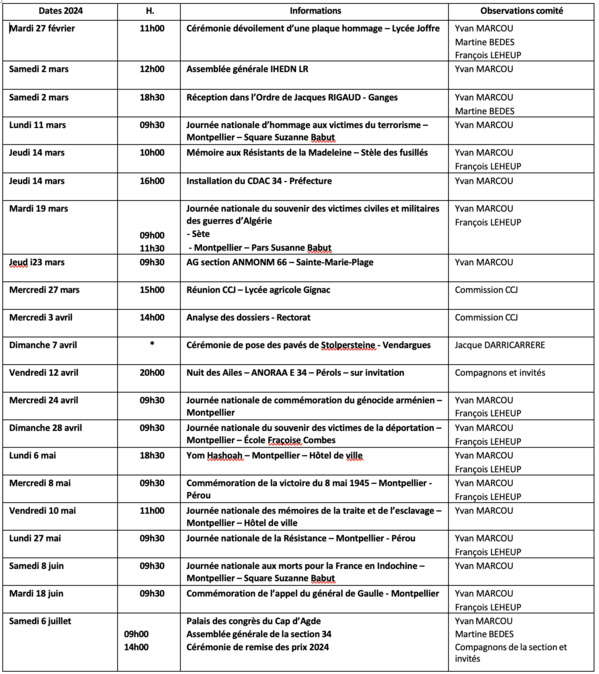 ANMONM 34 - info semaine 9 - 2024