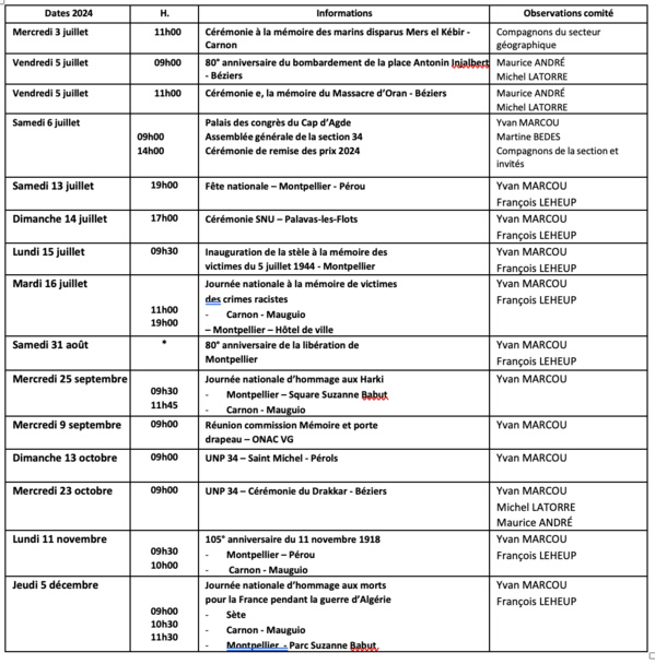 ANMONM 34 - Info semaine 27 - 2024