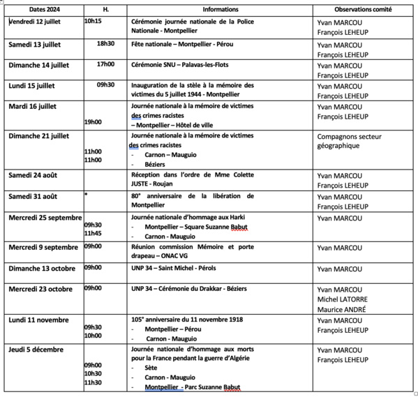 ANMONM 34 - Info semaine 28 - 2024