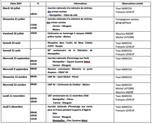 ANMONM 34 - Info semaine 29 - 2024