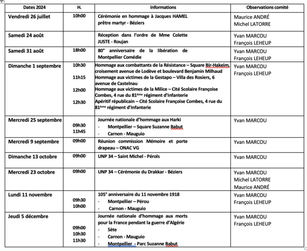 ANMONM 34 - info semaine 30 - 2024