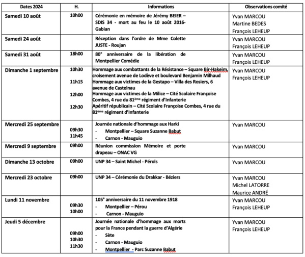 ANMONM 34 - Info semaine 32 - 2024