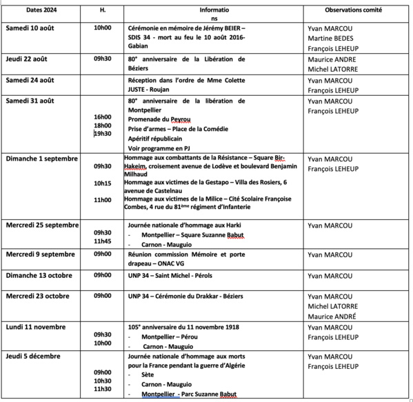 ANMONM 34 - Info semaine 33 - 2024