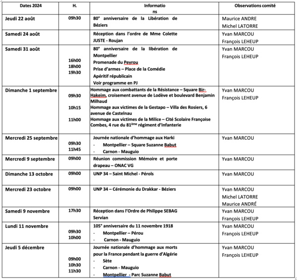 ANMONM 34 - Info semaine 34 - 2024