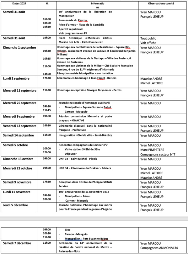 ANMONM 34 - Info semaine 35 - 2024