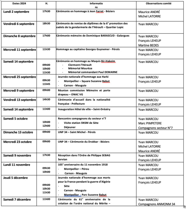 ANMONM 34 - Info semaine 36 - 2024