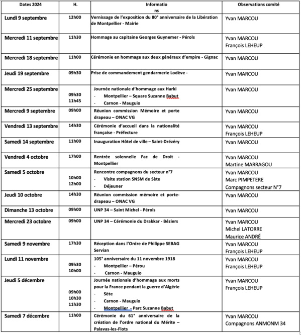 ANMONM 34 - Info semaine 37 - 2024