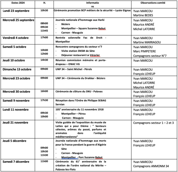 ANMONM 34 - Info semaine 39 - 2024