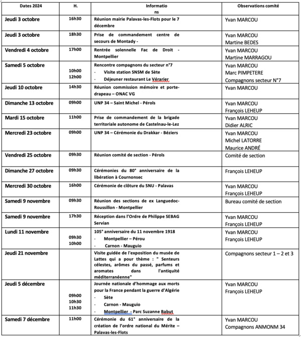 ANMONM 34 - Info semaine 40 - 2024