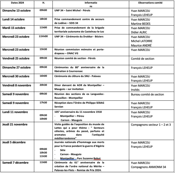 ANMONM 34 - Info semaine 41 - 2024