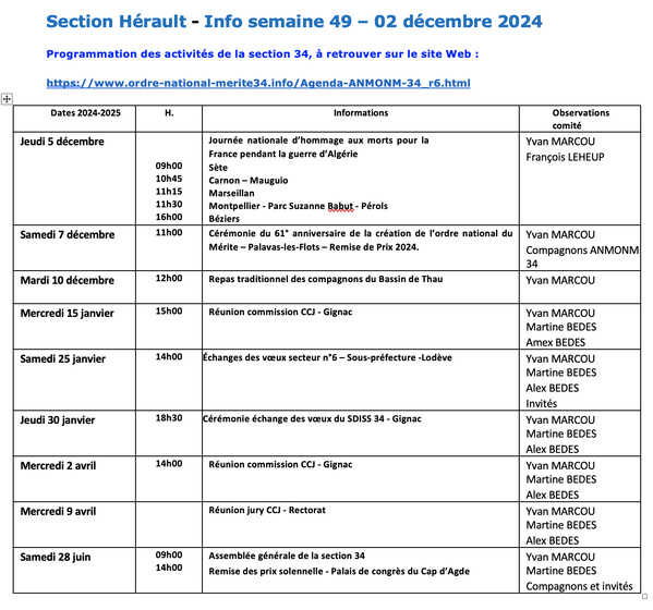 ANMONM 34 - Info semaine 49 - 2024