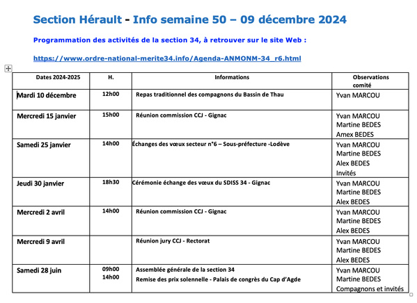 ANMONM 34 - Info semaine 50 - 2024