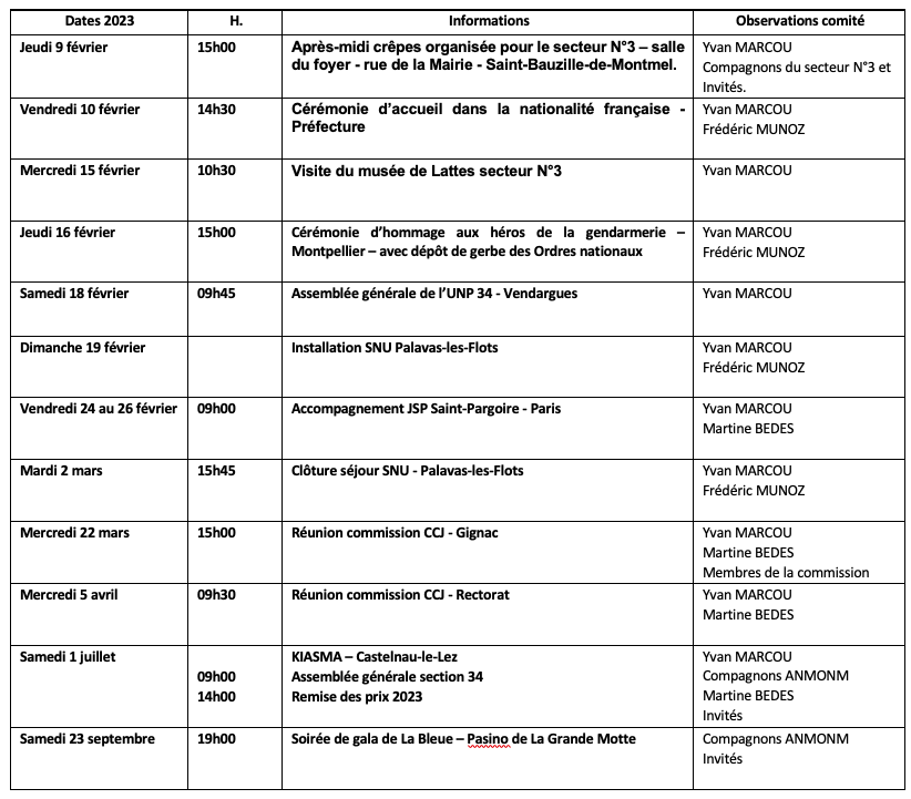 ANMONM 34 - Info semaine N° 06-2023