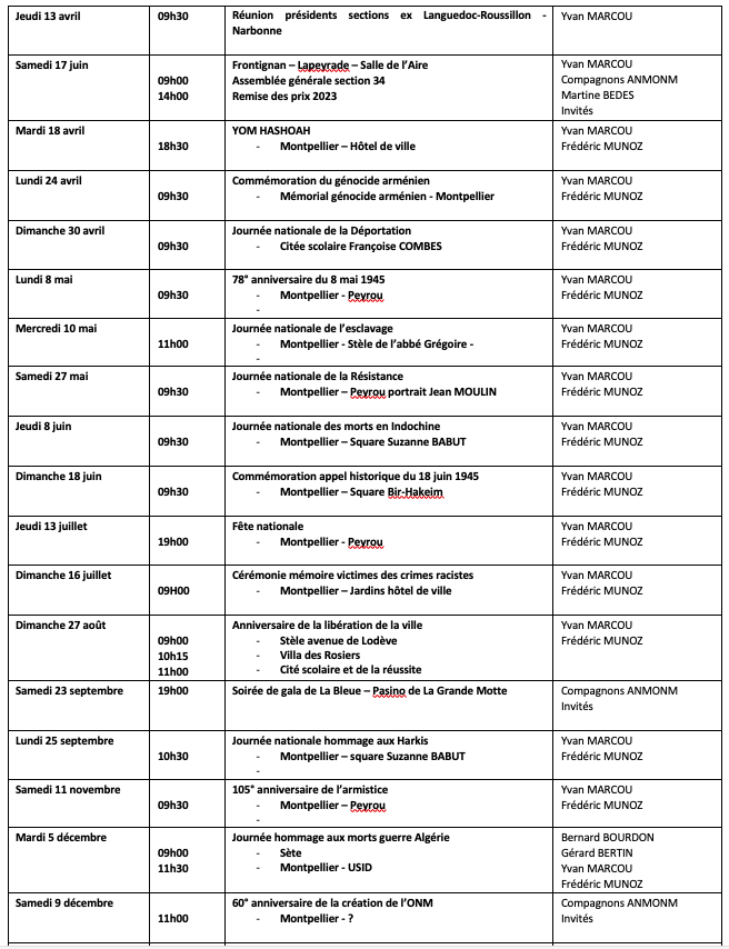 ANMONM 34 - Info semaine N° 09-2023