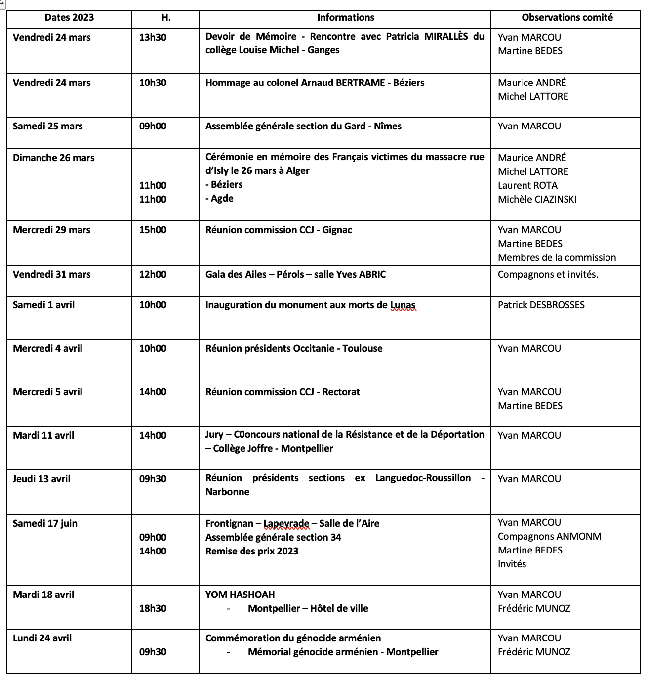 ANMONM 34 - Info semaine N° 12-2023