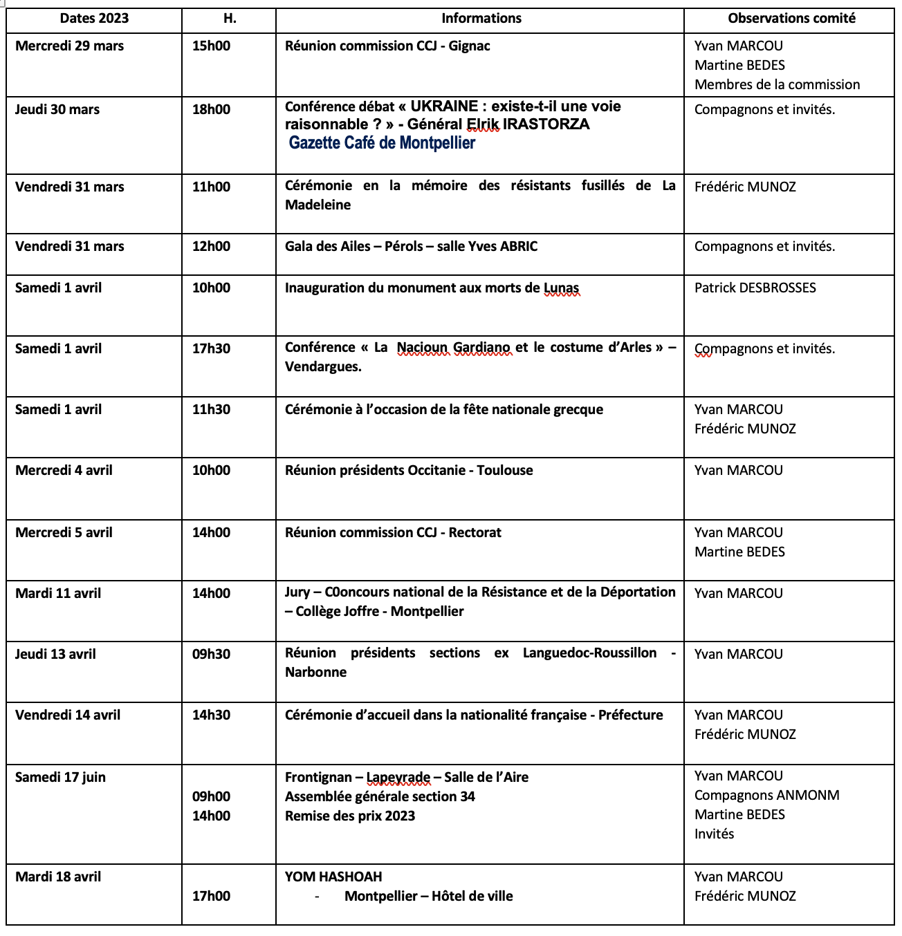 ANMONM 34 - Info semaine N° 13-2023