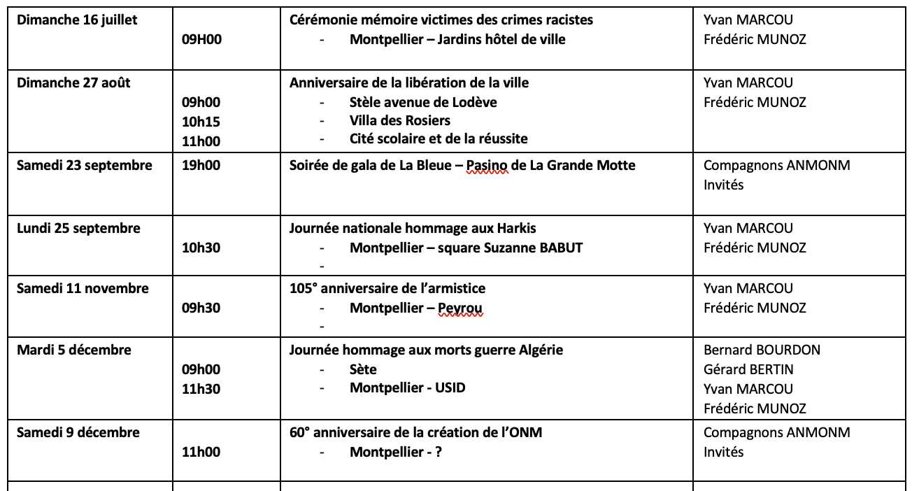 ANMONM 34 - Info semaine N° 16-2023