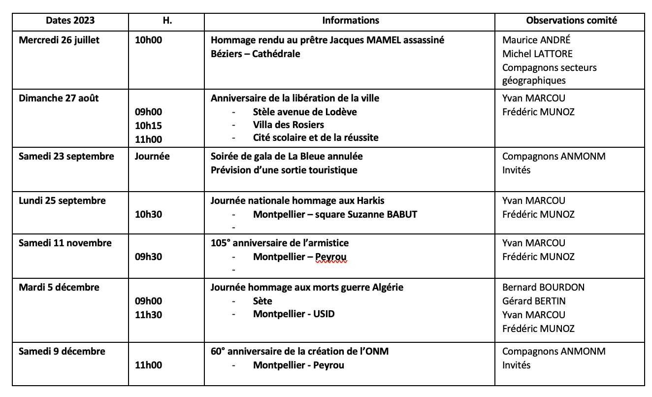 ANMONM 34 - Info semaine N° 29-2023