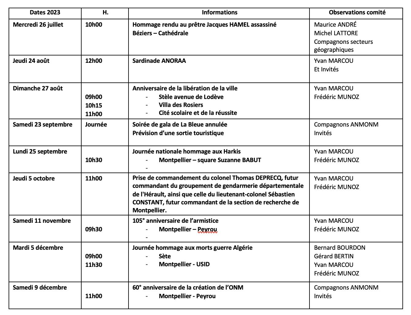 ANMONM 34 - Info semaine N° 30-2023