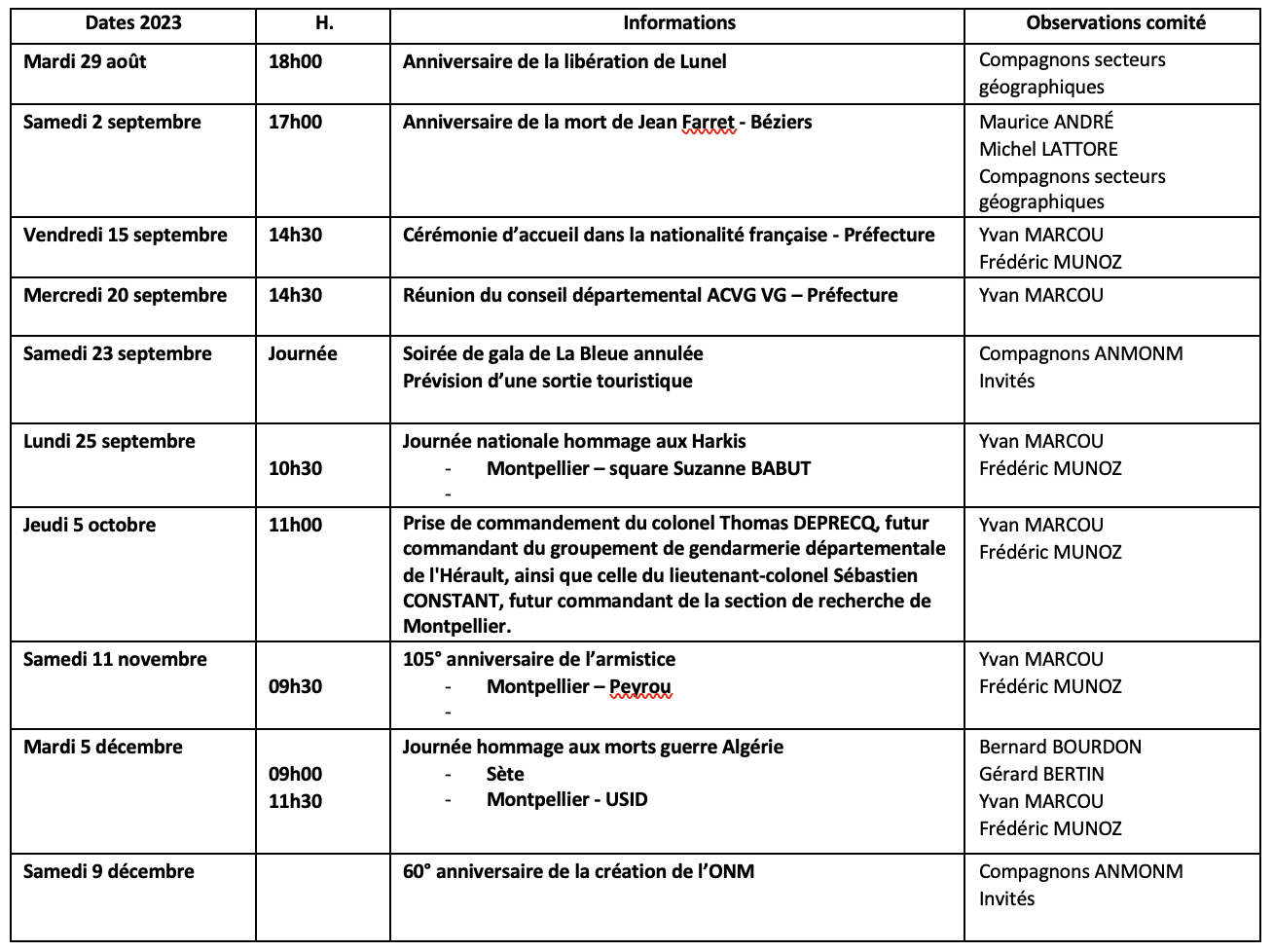 ANMONM 34 - Info semaine N° 35-2023