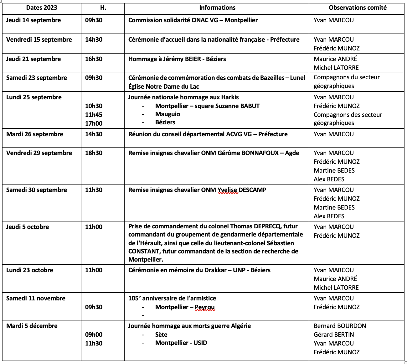 ANMONM 34 - Info semaine 37 - 2023