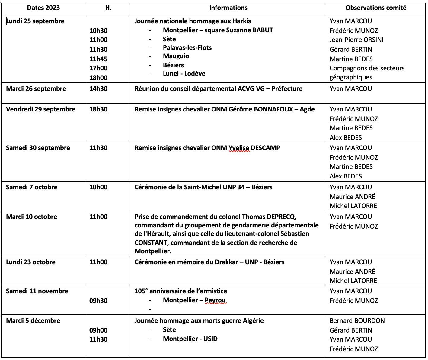 ANMONM 34 - info semaine 39 - 2023