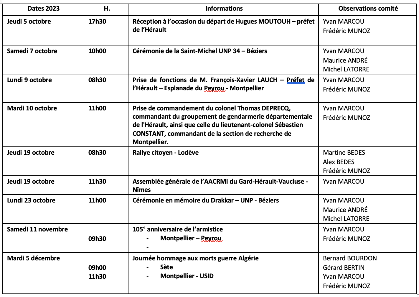 ANMONM 34 - info semaine 40 - 2023