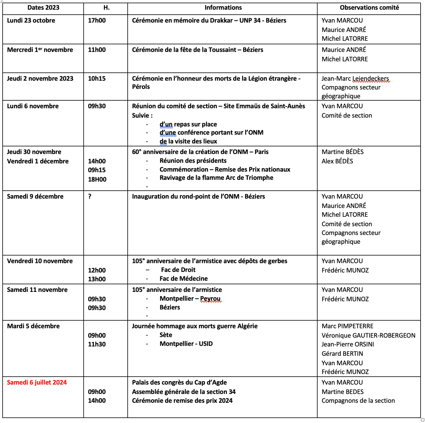 ANMONM 34 - info semaine 43 - 2023