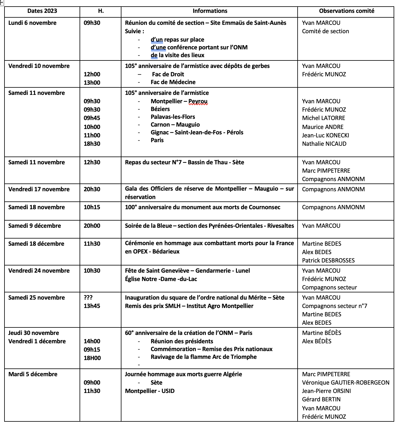 ANMONM 34 - info semaine 45 - 2023