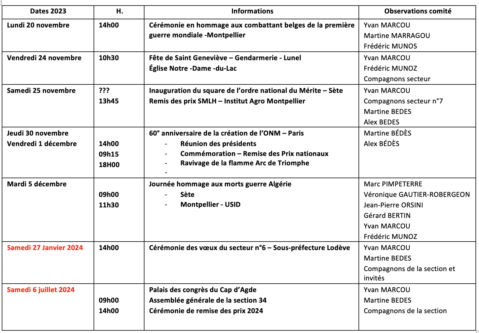 ANMONM 34 - info semaine 47 - 2023