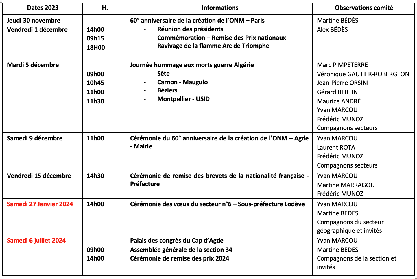 ANMONM 34 - info semaine 48 - 2023